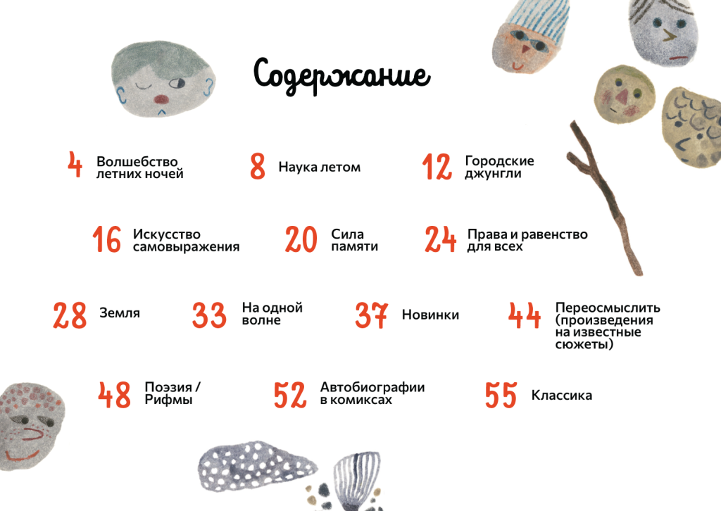 Скриншот 05-08-2025 142220.png Скриншот 05-08-2025 142220.png